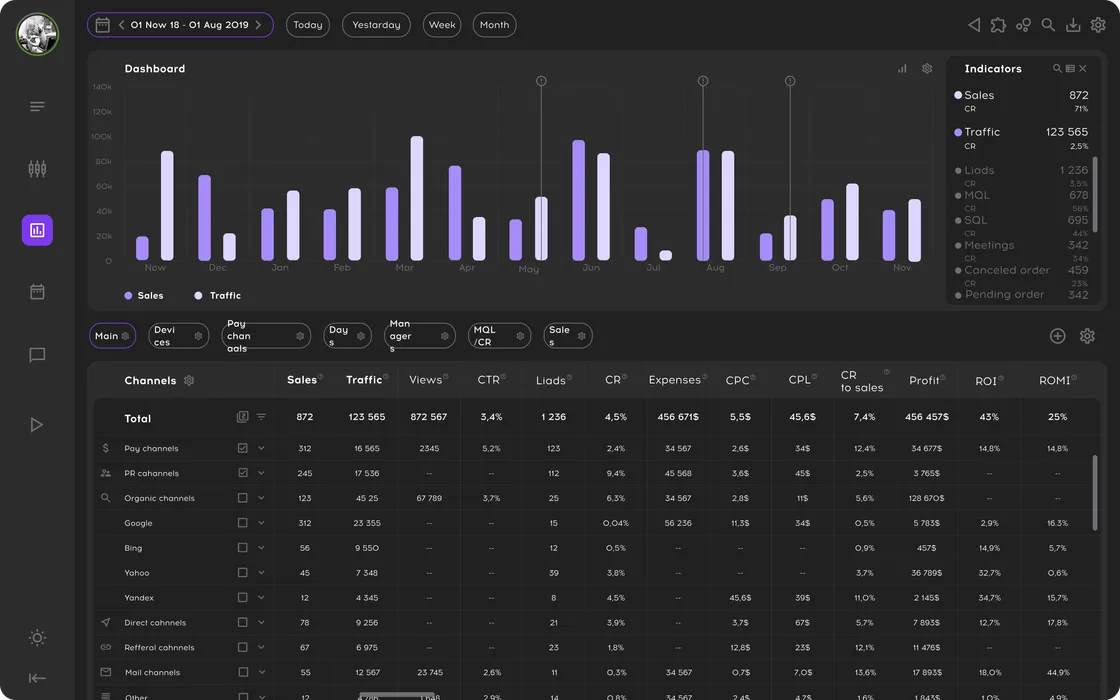 Track attendance digitally