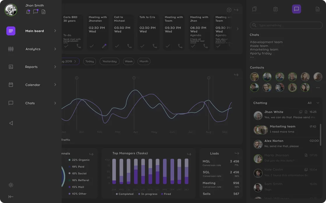 Optimize routes with AI